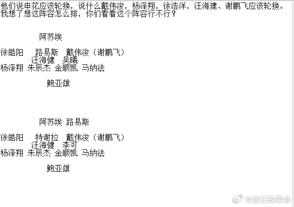 申花如果用这种轮换阵容，能不能夺冠？ 第二套阵容，多一个人，前锋你们自己选，不行