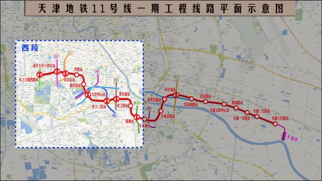 天津11号线终于要通车了，看好客流上30万，又一个穿城大线诞生了，可惜西边只到水