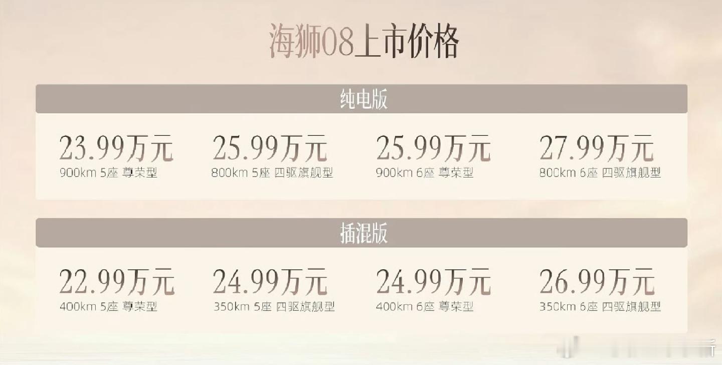 比亚迪海狮 08 正式上市，提供 5 座/ 6 座可选- 纯电版：23.99 -