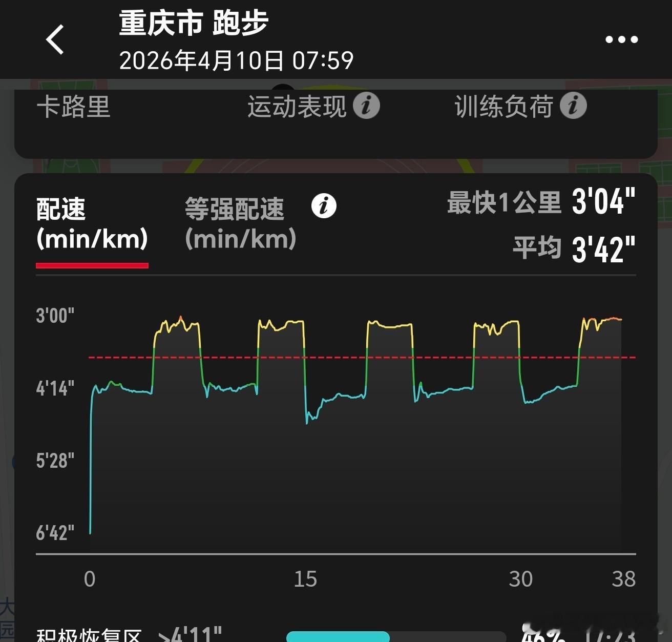 你看，太阳正穿过绿叶的心脏又是一夏