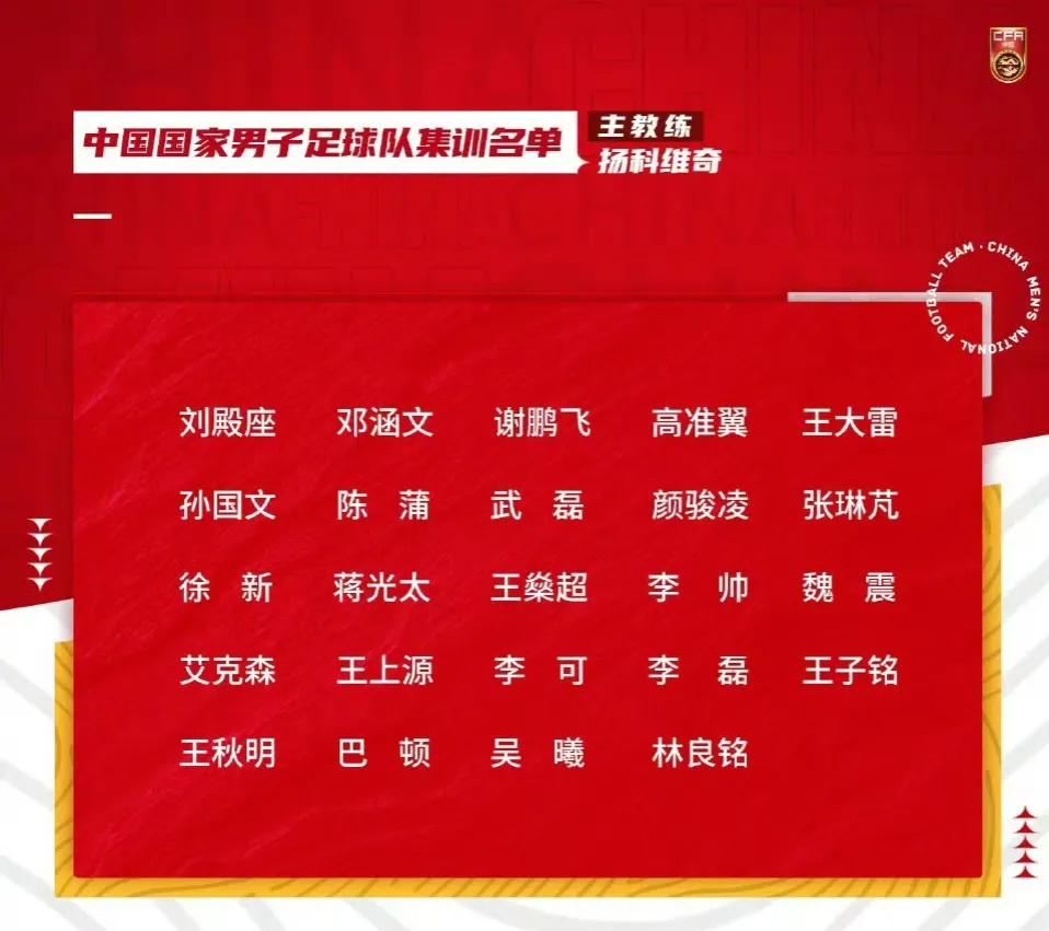 不忍目睹！上港多达8人入选新一期国足集训，而亚冠资格赛淘汰他们的巴吞联，仅4人入