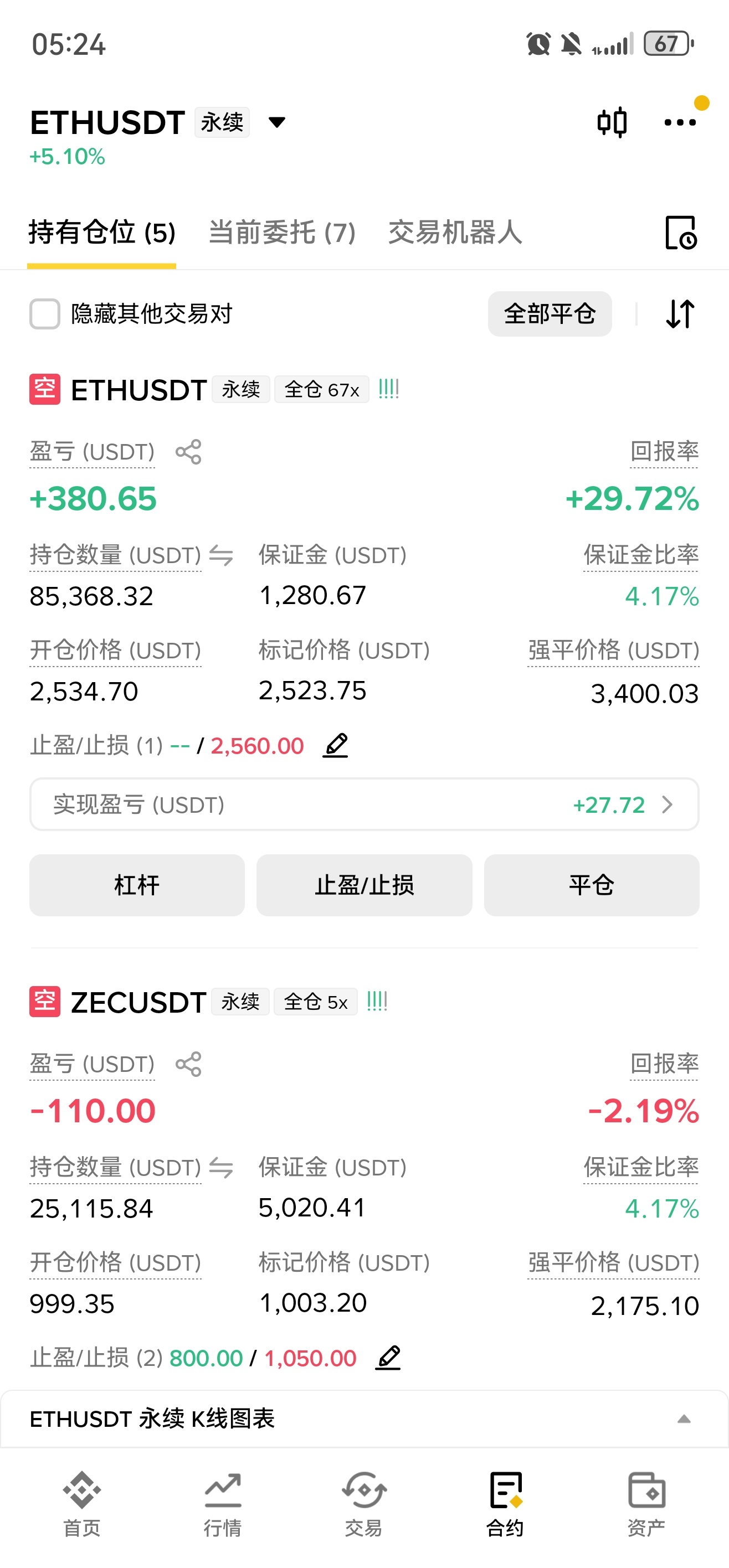 zec让我吃100点可以不？ ​​​