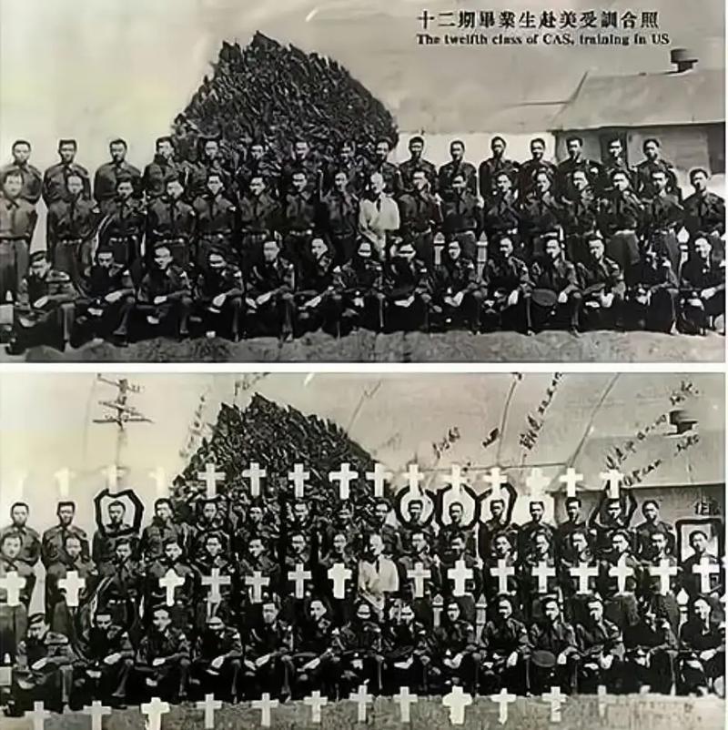张锡祜：25岁
阎海文：21岁
沈崇诲：26岁
高志航：30岁
乐以琴：23岁