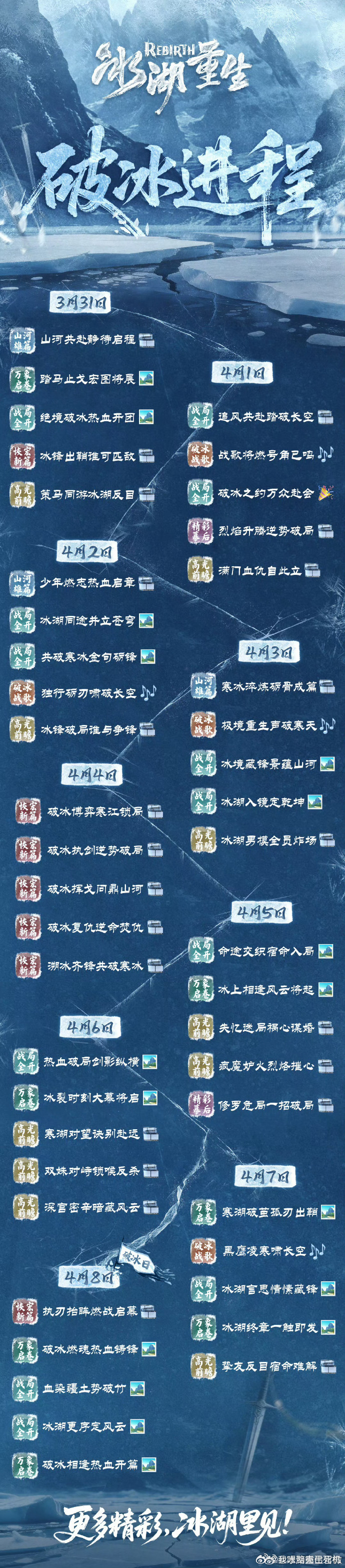 冰湖重生官宣4月8日破冰日冰湖重生官宣定档4月8日 冰湖重生官宣4月8日破冰日，
