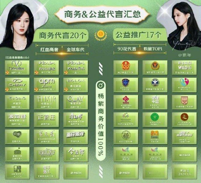 杨紫商务汇总，什么水平？ ​​​