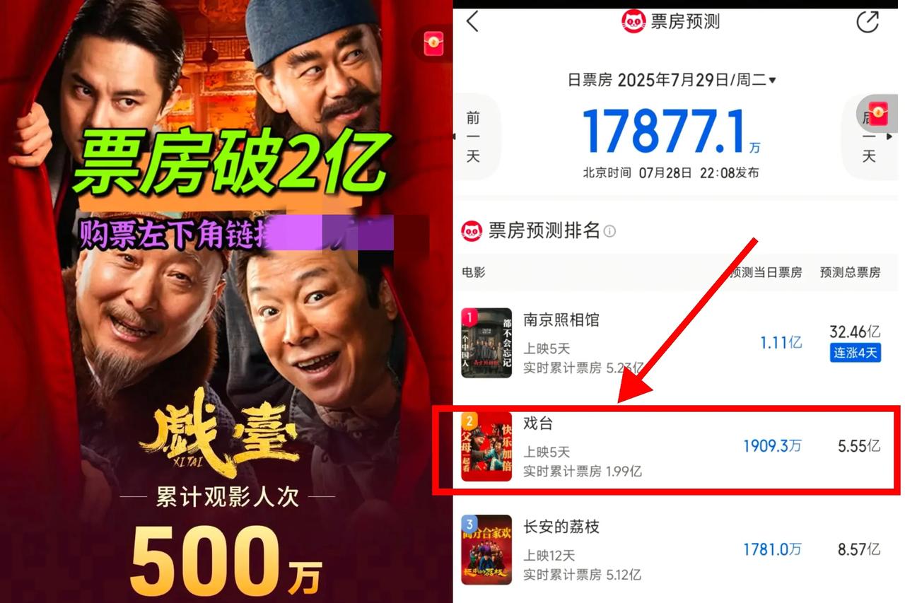 《南京照相馆》上映5天揽票房5.34亿，

《戏台》上映5天入账2.01亿，
