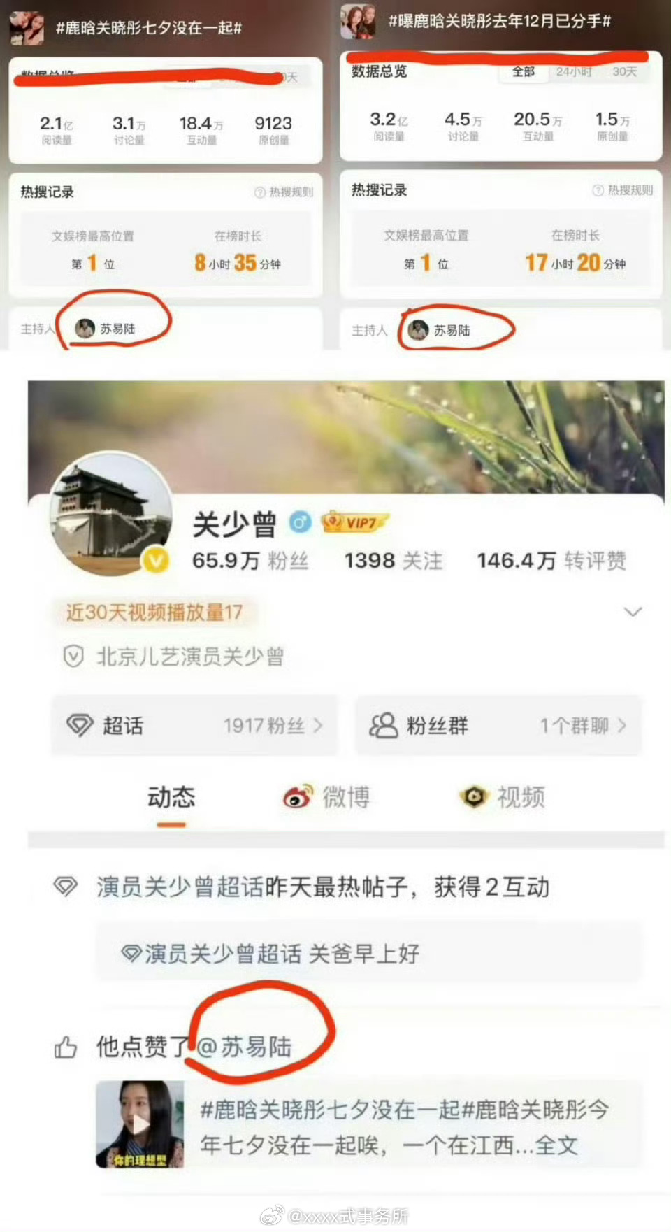 怎么次次都是这个苏易陆...关晓彤爸爸点赞鹿晗关晓彤分手博 ​​​