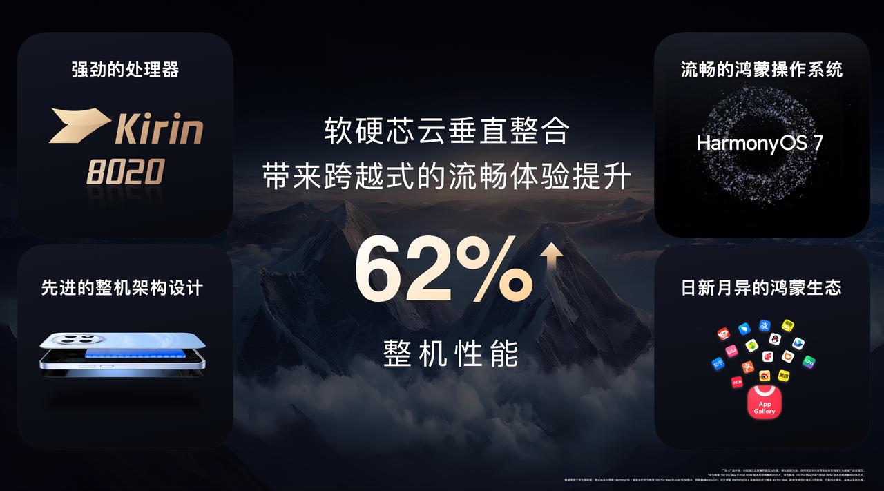 手机用久了会不会卡，是很多人换机时最关心的问题之一。华为畅享 100 系列这次正