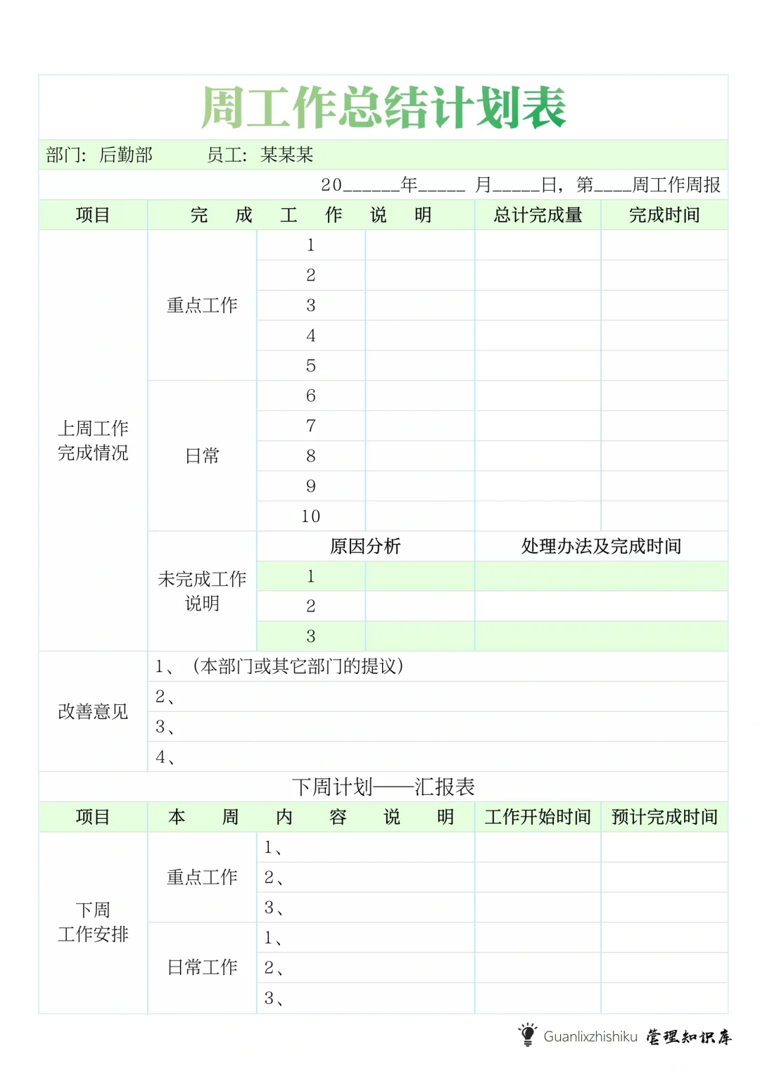 ‼️周工作总结计划表✍️