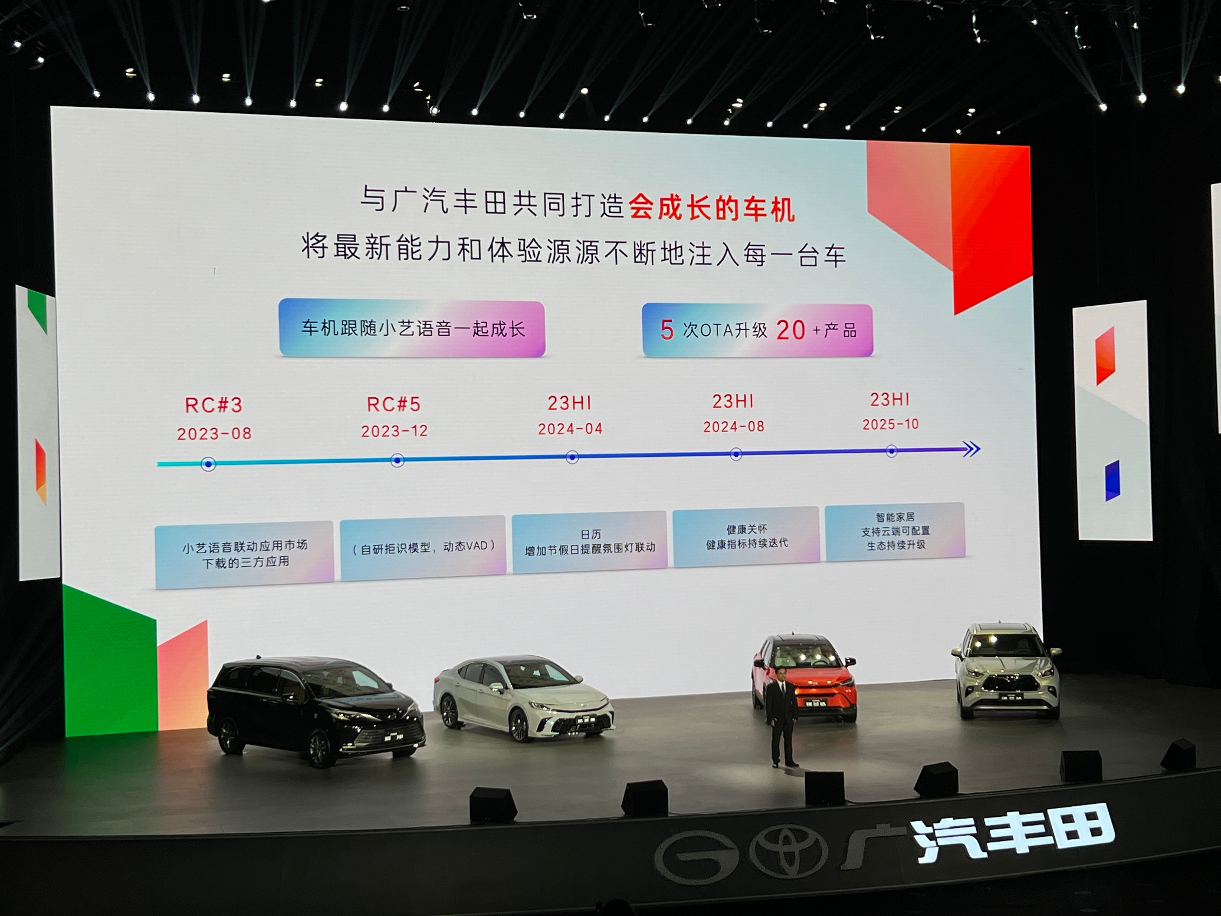 广汽丰田与华为终端 从21年确定合作、22年启动开发， 23年第一代8款车型正式