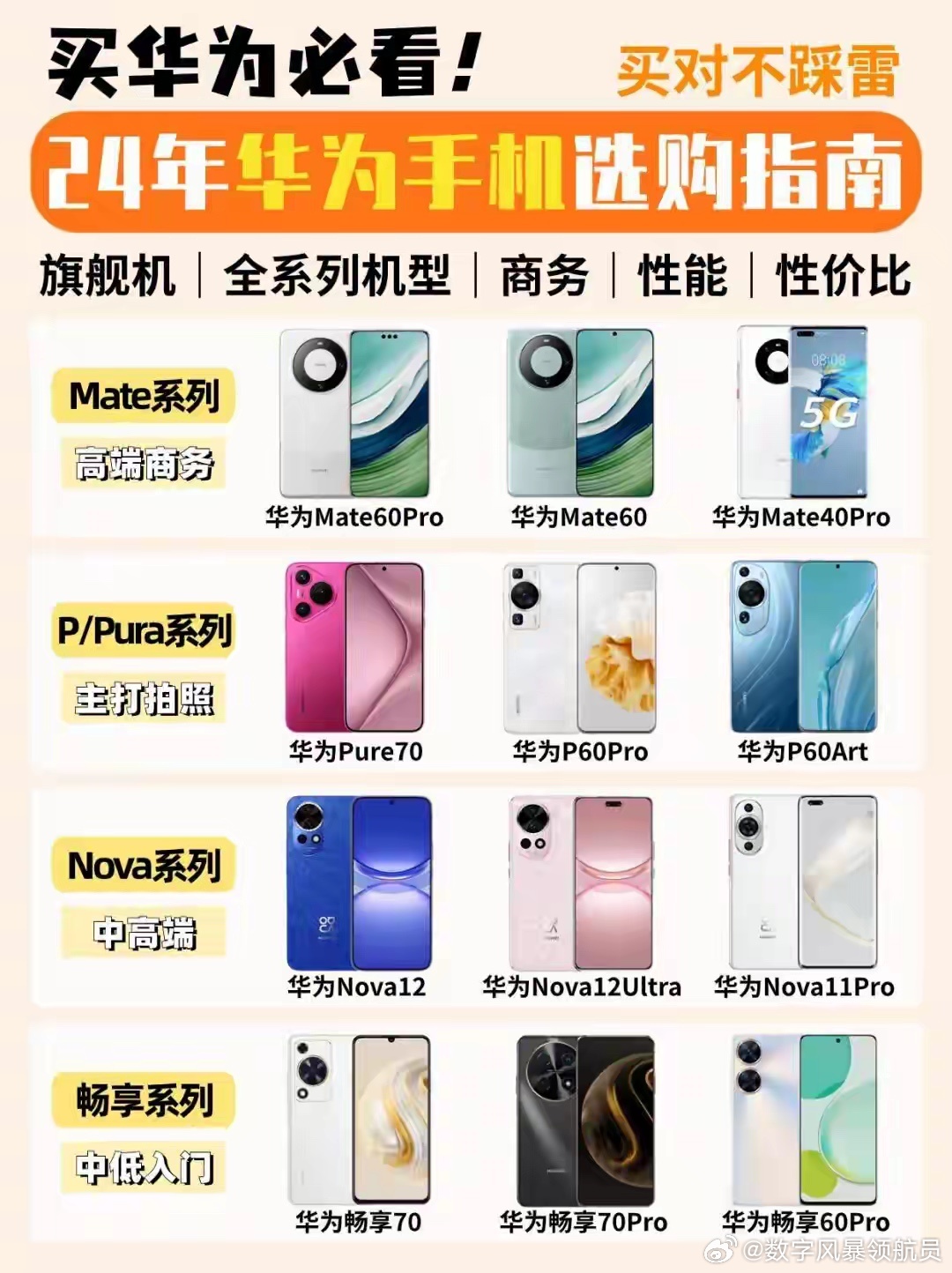 华为Mate90圆环“不变”的背后，是黔驴技穷还是高端心机？ 
