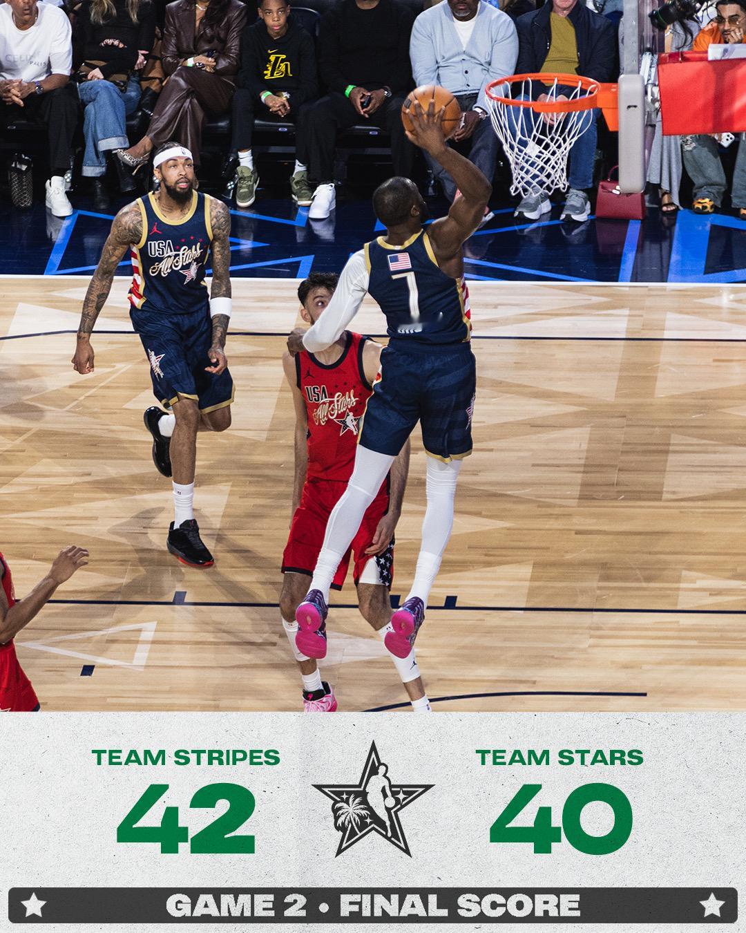 布朗所在球队第一场比赛中拿下胜利！波士顿凯尔特人 ｜DifferentHere 