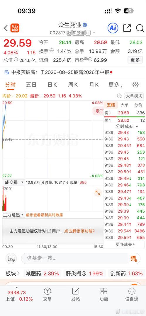 主板票我都是盈利就跑，你们跑了吗？ 