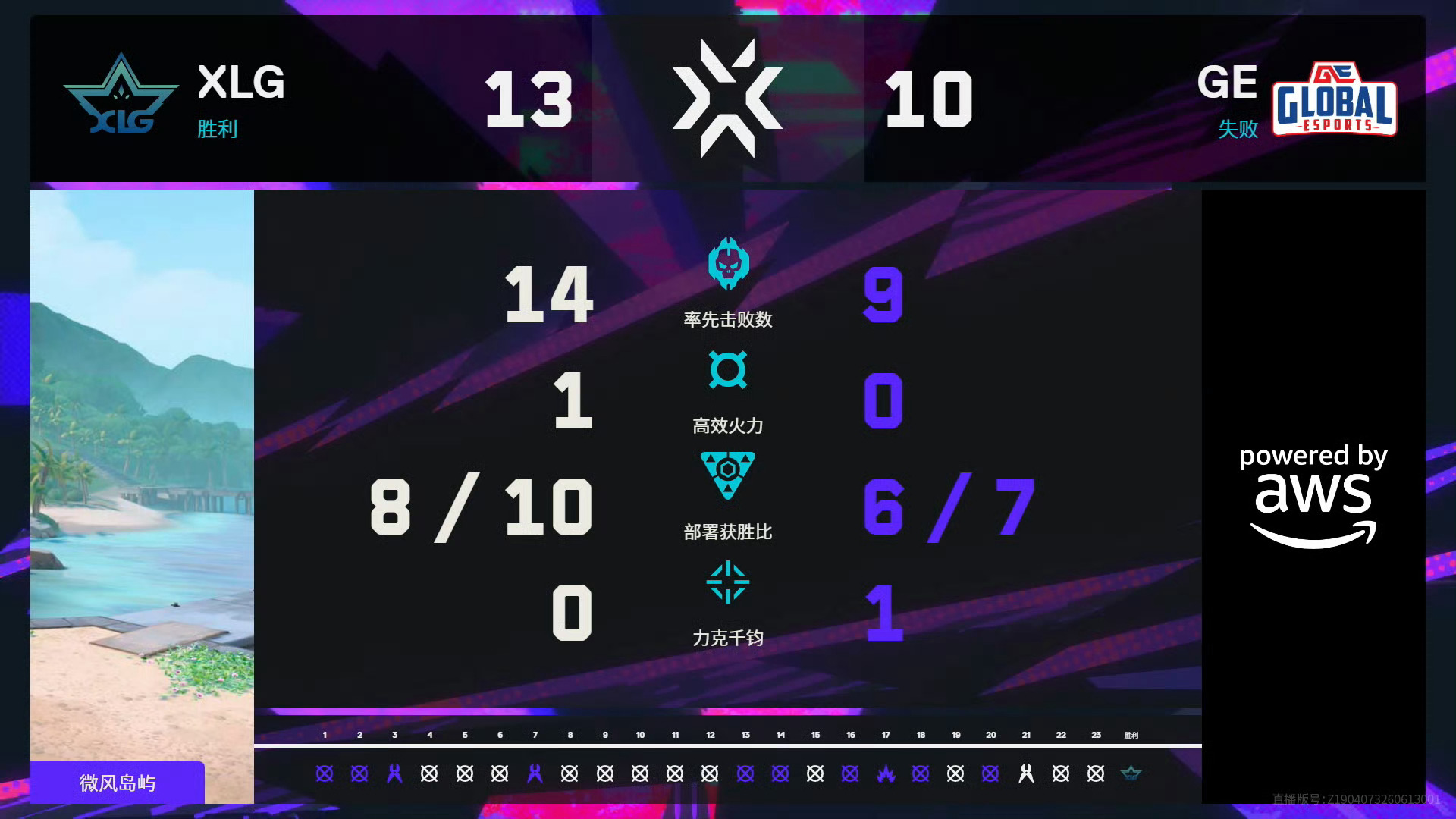 无畏契约伦敦大师赛 | 第五日 第二场图三 微风岛屿 赛果XLG 13:10 G