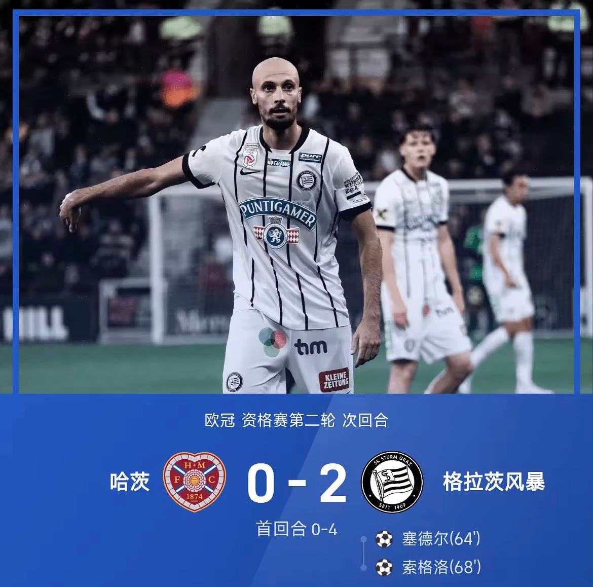 26/27赛季欧冠资格赛第二轮次回合，格拉茨风暴2-0战胜哈茨，以总比分6-0(