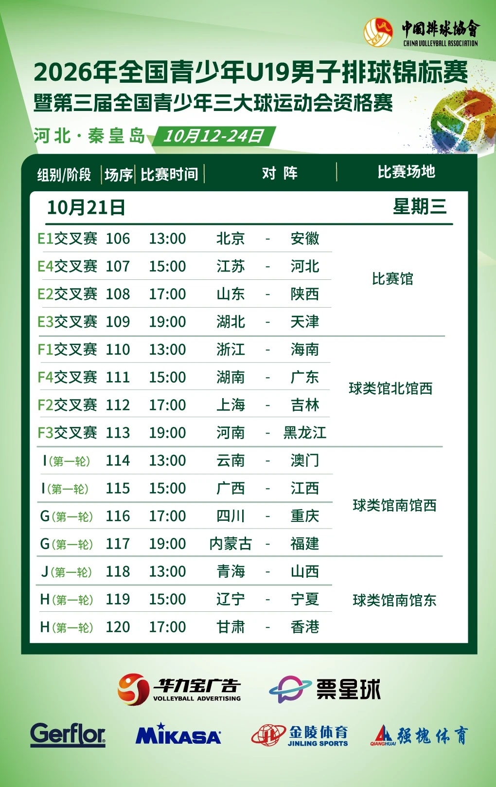 2026全国青少年U19男排锦标赛暨第三届全国青少年三大球运动会资格赛，小组赛结