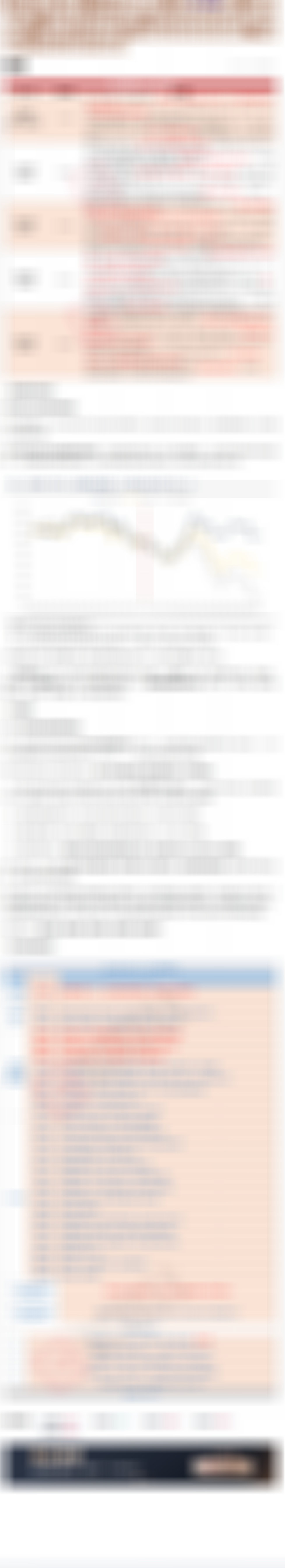 【风口研报-洞察】2026年美国新版《生物安全案》出现积极变化，叠加海外生物科技