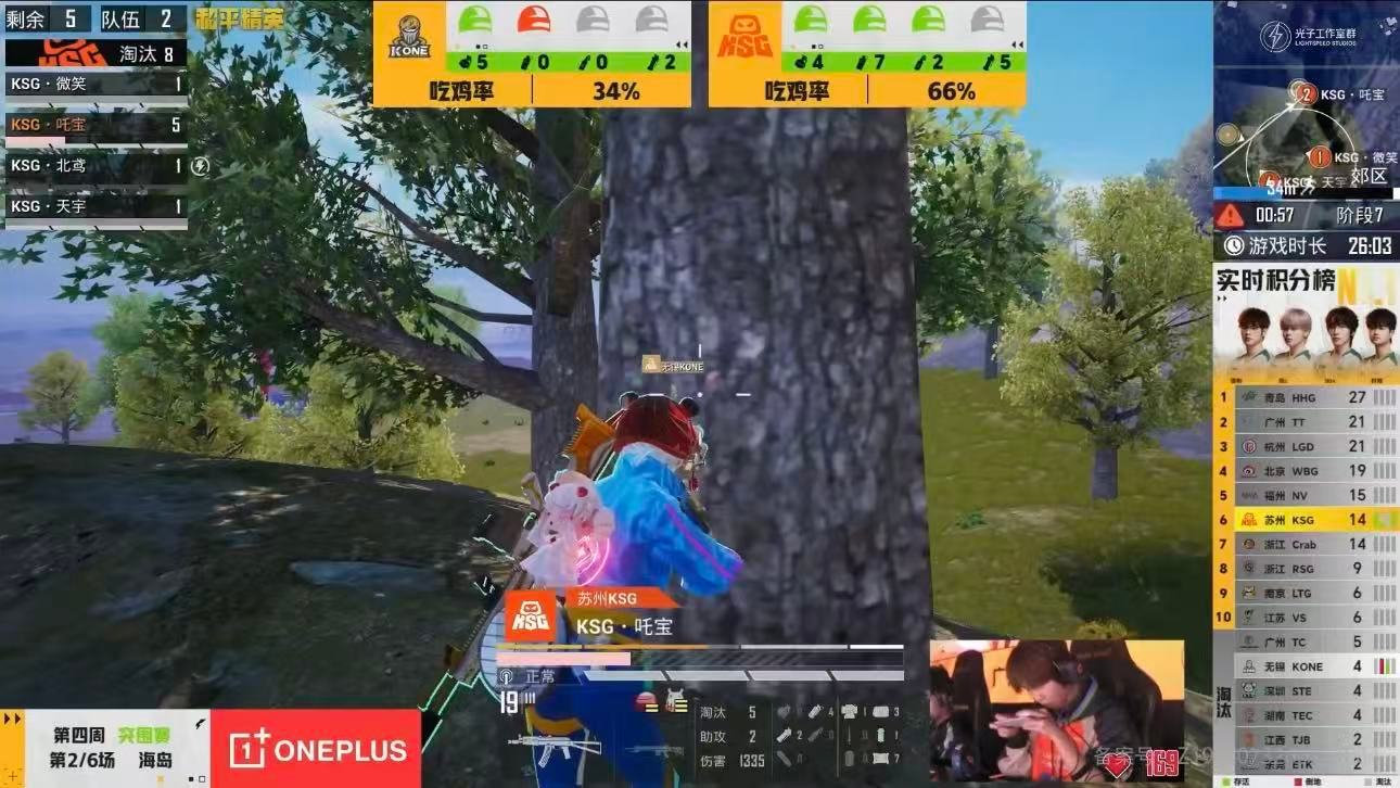 KSG吒宝突围赛单局MVP KSG吒宝在突围赛中以6淘汰和1336伤害的亮眼数据