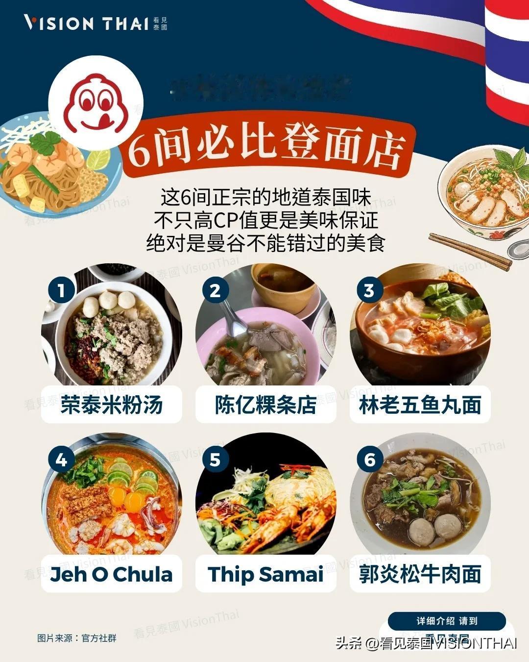 【6间必比登面店必吃！用铜板价体验泰国庶民美食灵魂】
泰国充满各种必吃美食，其中