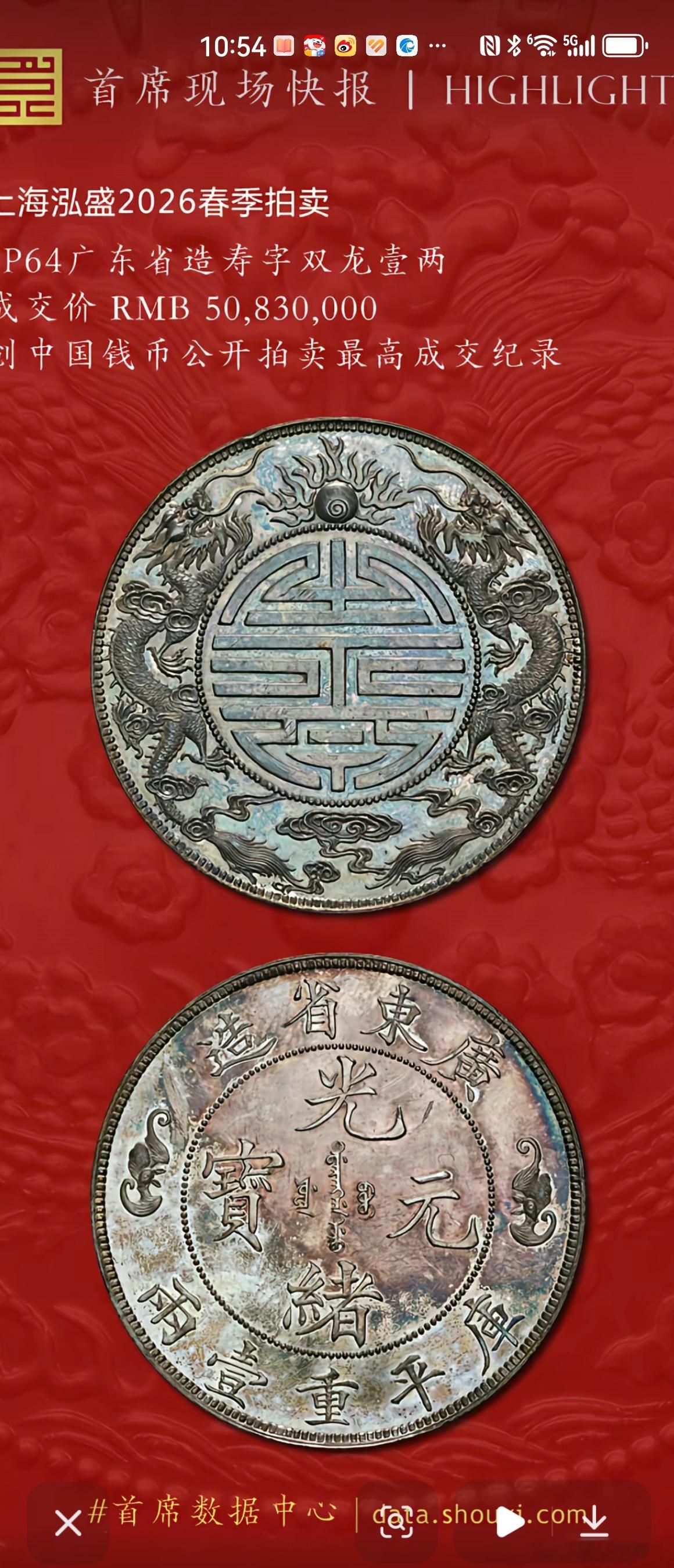 5083万中国古钱币刷新世界拍卖纪录