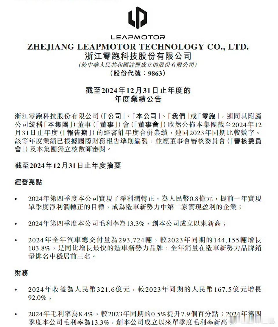 在零跑B10发布当天公布了2024年的财报·2024年第四季度利润正式转正，成为