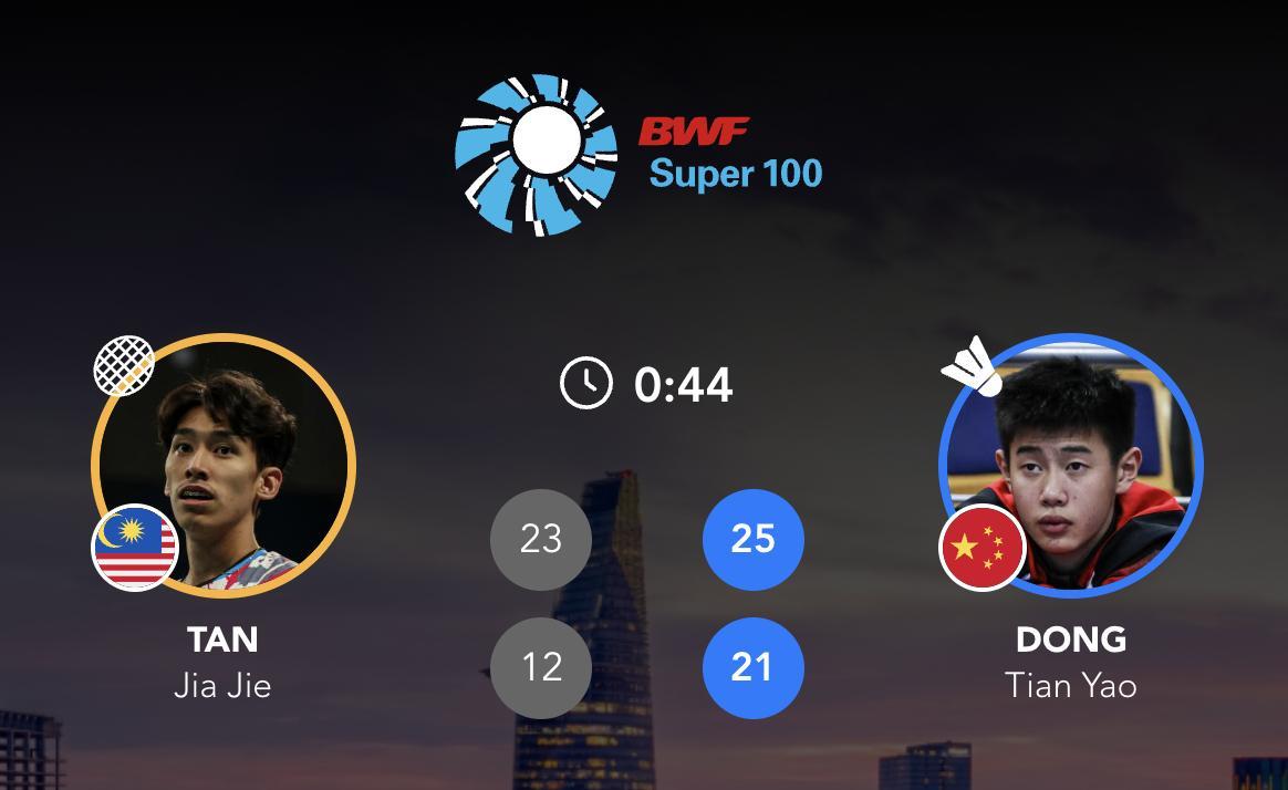 董天尧🇨🇳 25-23、21-12 🇲🇾陈家杰下轮：董天尧🇨🇳 vs