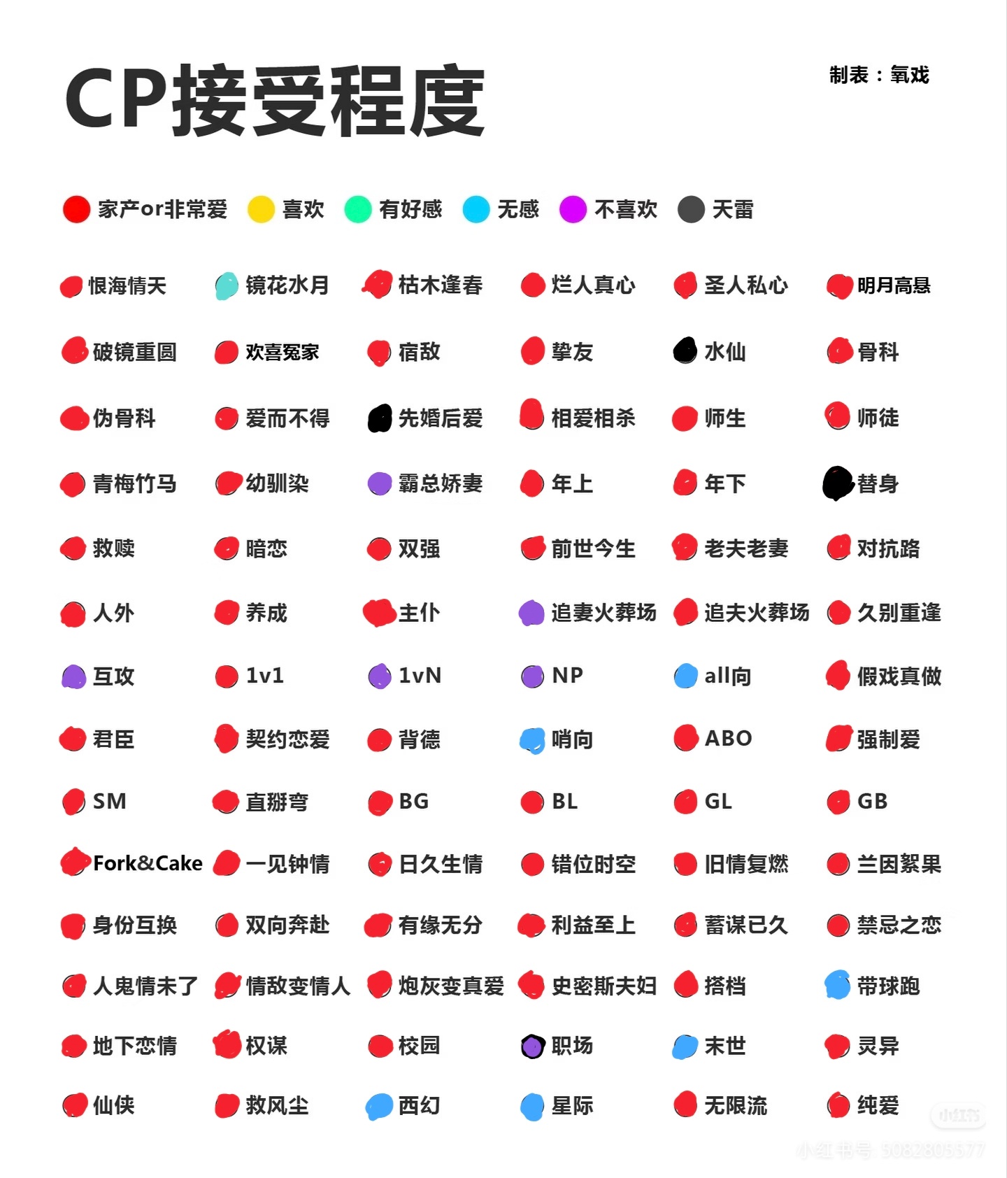 大馋鬼来了 