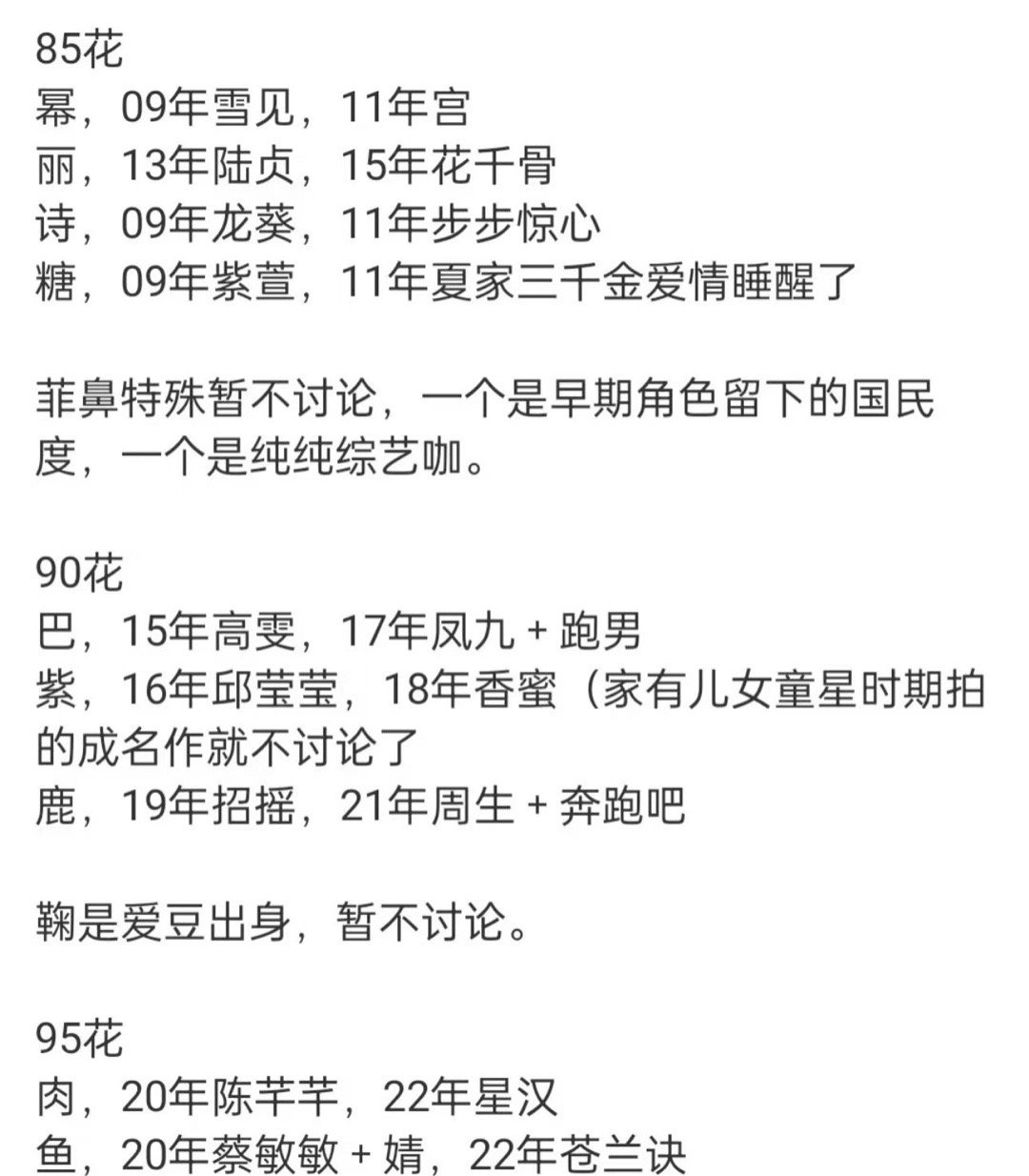 顶流女明星的爆点，至少一部爆款剧 ​ ​​​