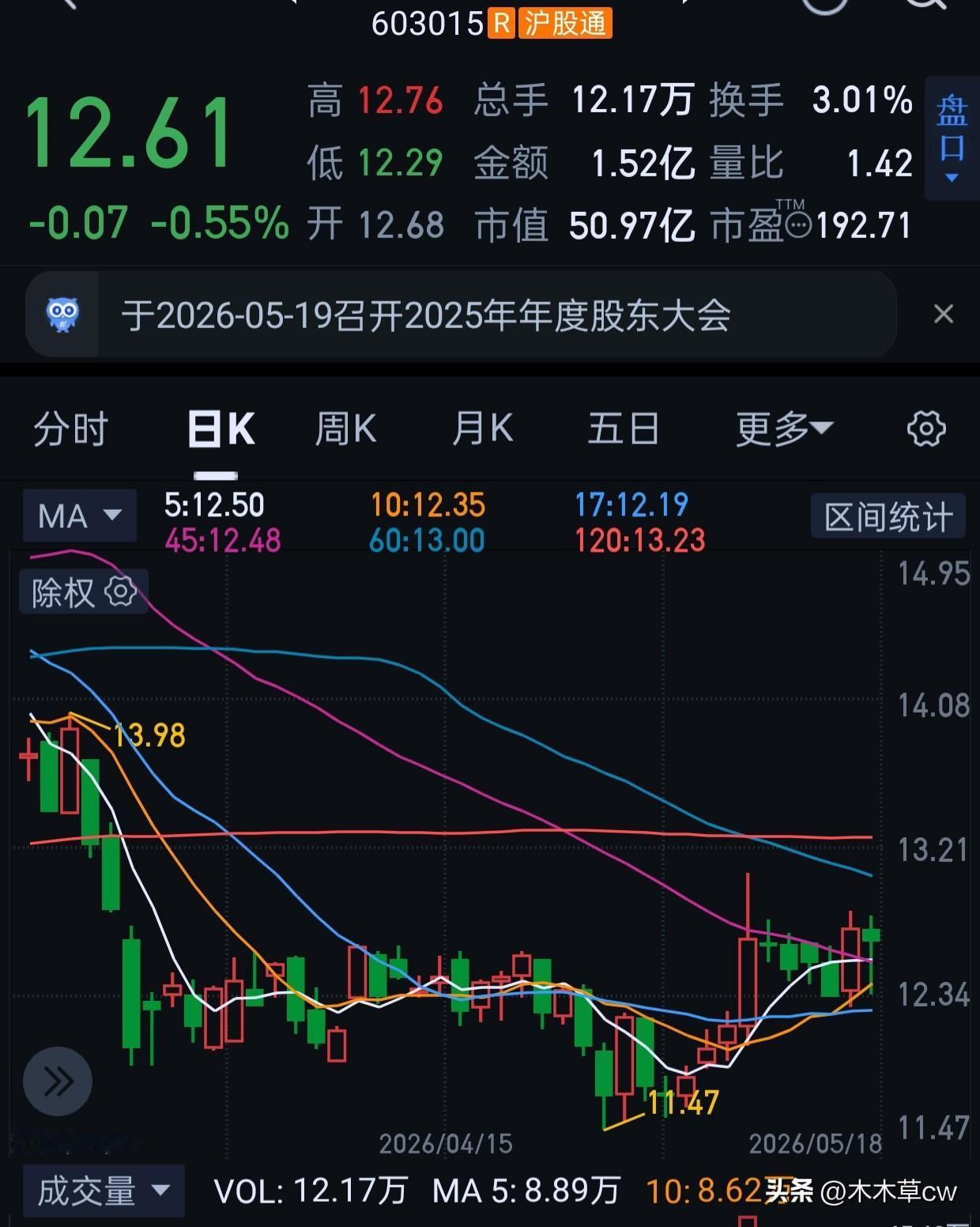 这票出现三阳。但是我之前也发现好几个票是三阳，但他最后没有起来。然后我把他们跟那