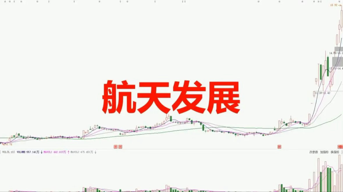 航天捷报刷屏，A股却突然跳水？7月10日的市场走势让不少投资者摸不着头脑。当天，