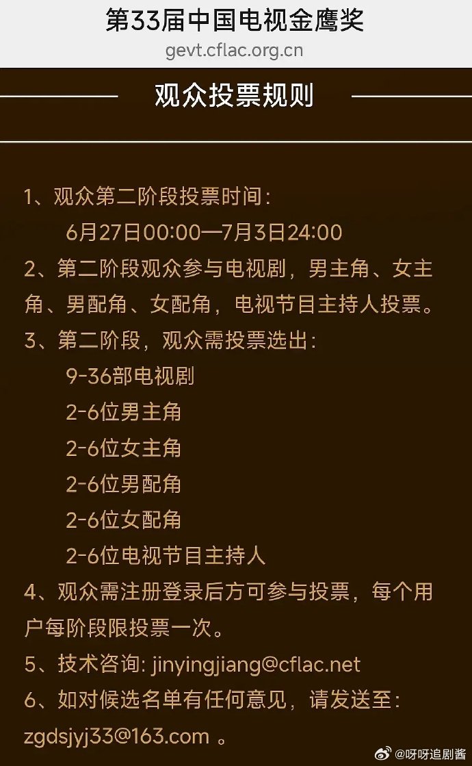 金鹰奖现在好像改正了金鹰奖要走正规演技路线了谁还记得早年金鹰奖的争议？现在整改到