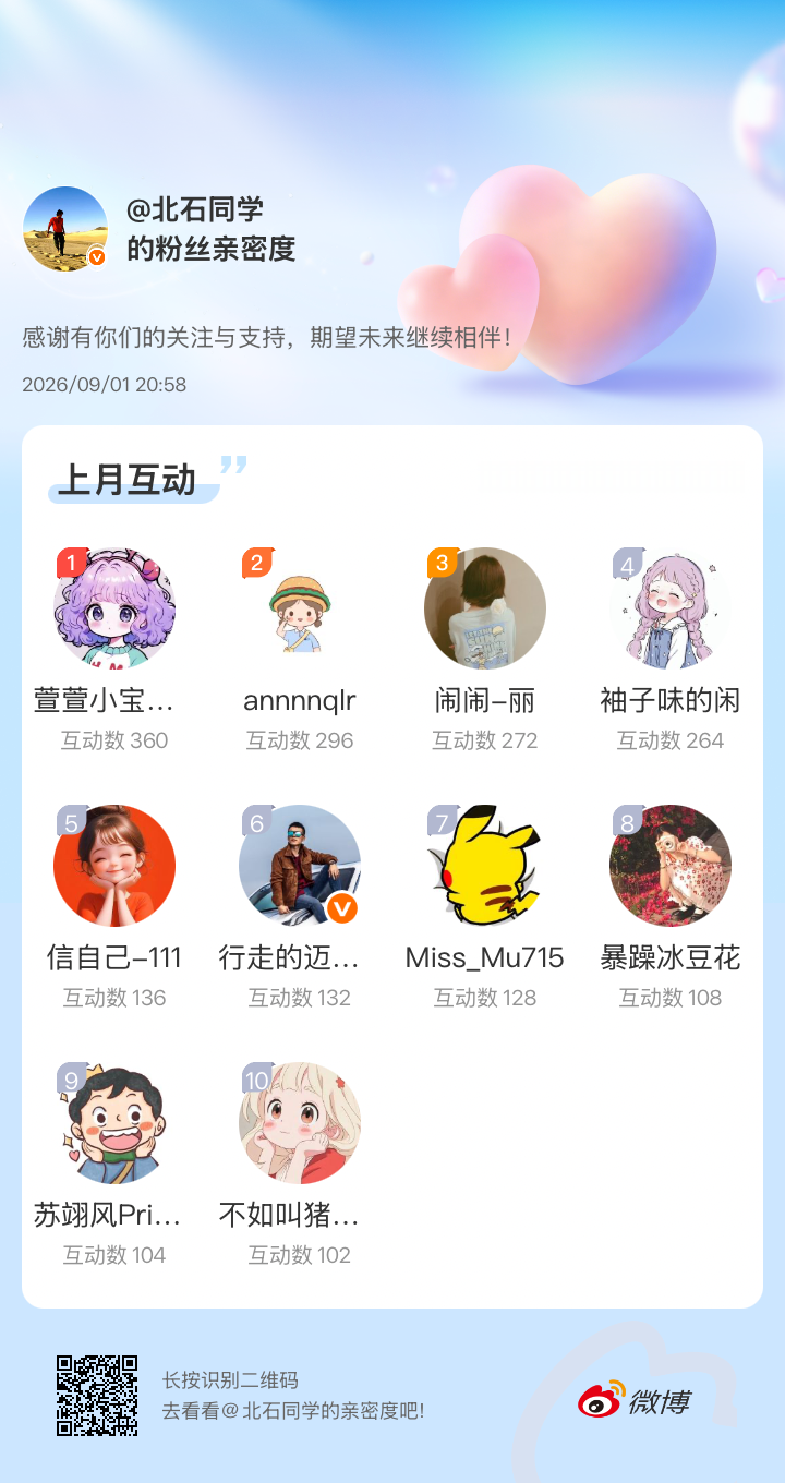 上个月互动榜🧧来了！感谢有你们的陪伴与支持，期望未来继续相伴～因为过了时效我不