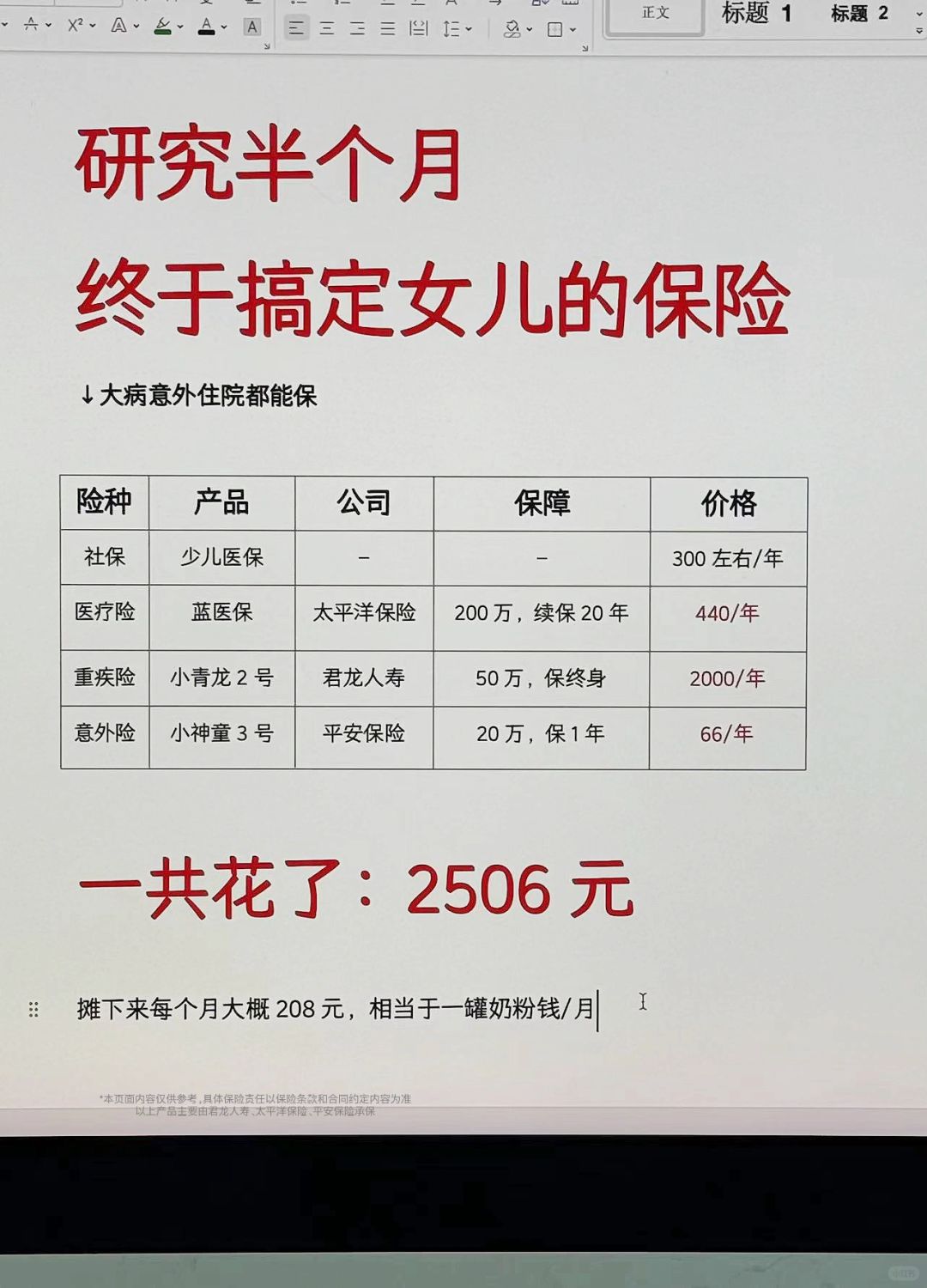 不容易啊，终于搞定闺女的保险，没花冤枉钱