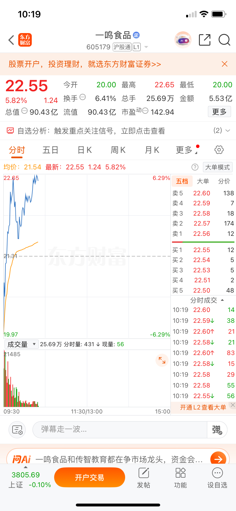 兄弟们！今天啥也不多说，就一句话，一鸣，又飙了6个点！我看着盘面，心里那叫一个五