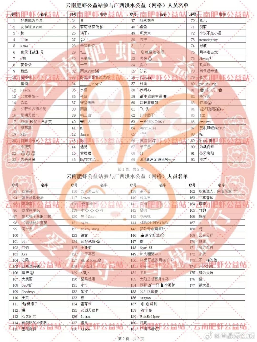 愿平安，广西加油！ 