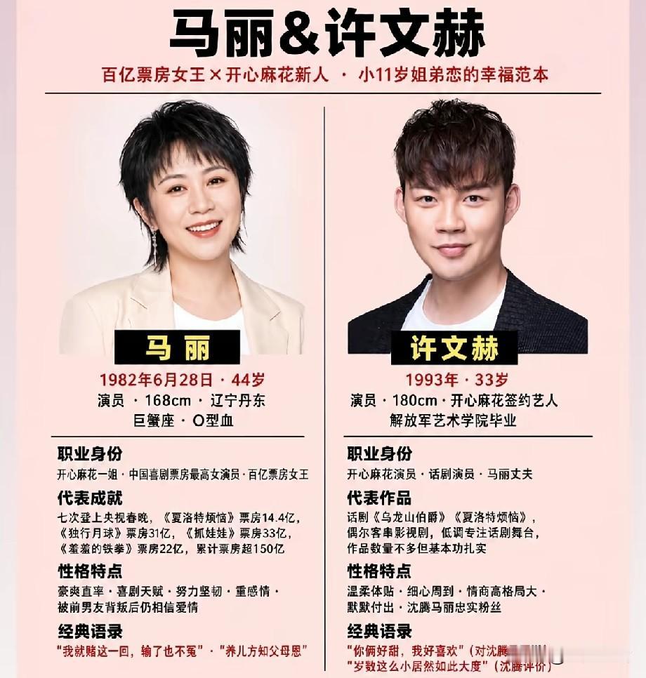 马丽许文赫：相差11岁姐弟恋，用八年打破外界质疑
 
近日一张马丽与许文赫的人物
