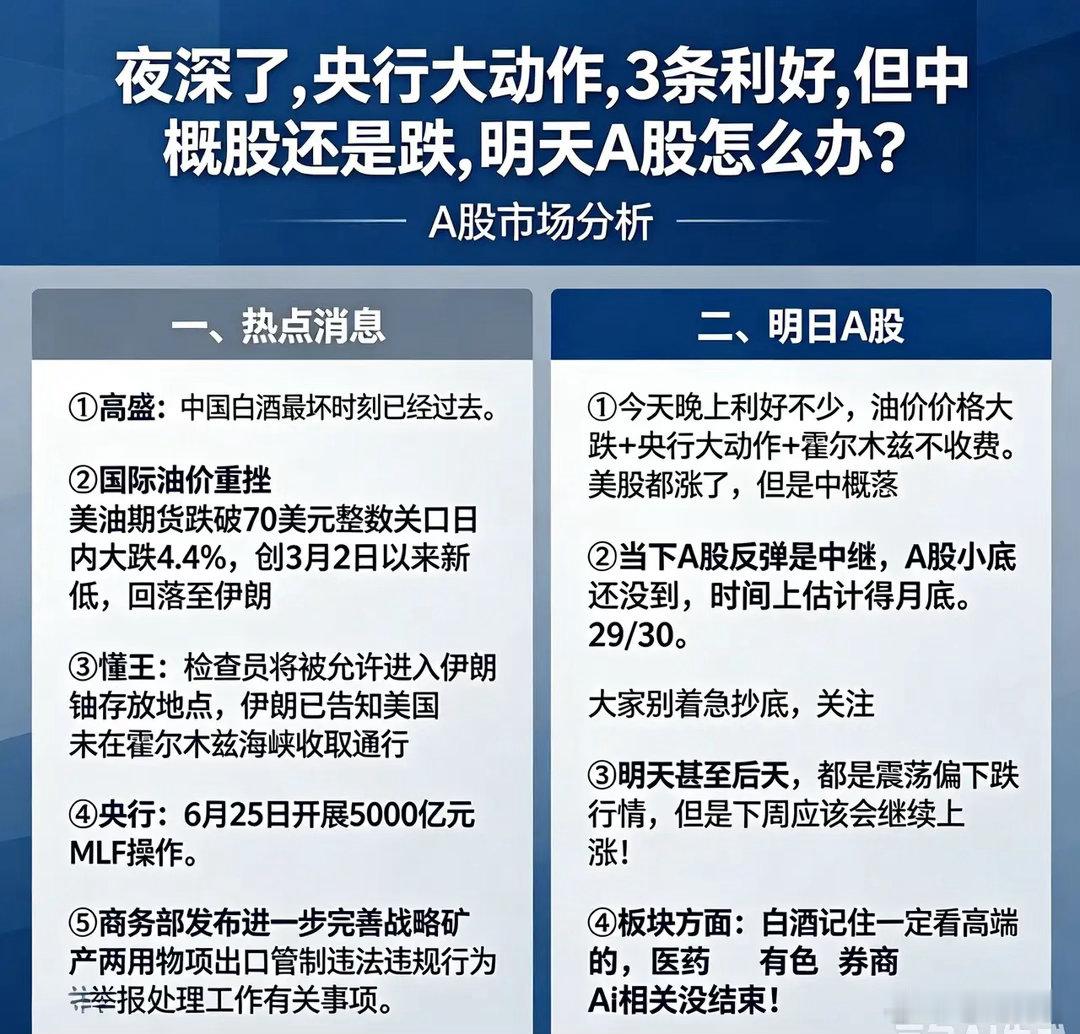夜深了,央行大动作,3条利好,但中概股还是跌,明天A股怎么办？一、热点消息①高盛