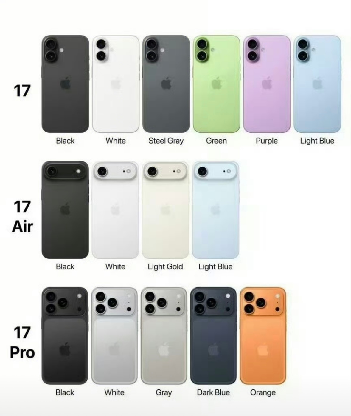 iPhone17Pro橙色新配色据说这是苹果17系列的渲染图？就是说17系列电池