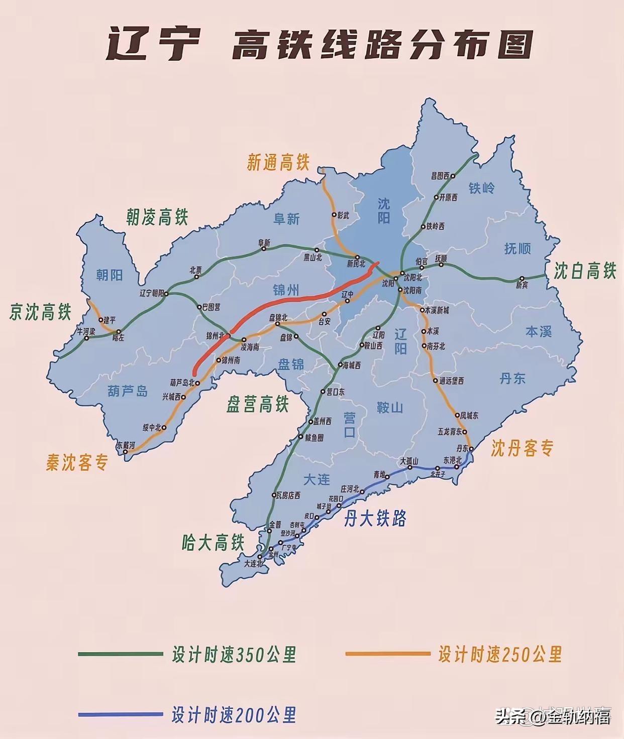 秦沈二通道走锦州北站，立刻盘活整个东北高铁网络
高铁交通要提高运输效率，方便旅客