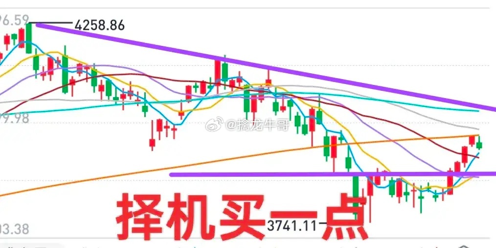 A股：今天择机买一点！虽然昨天沪深两市有3700多只股票下跌，但个股跌幅都不大，