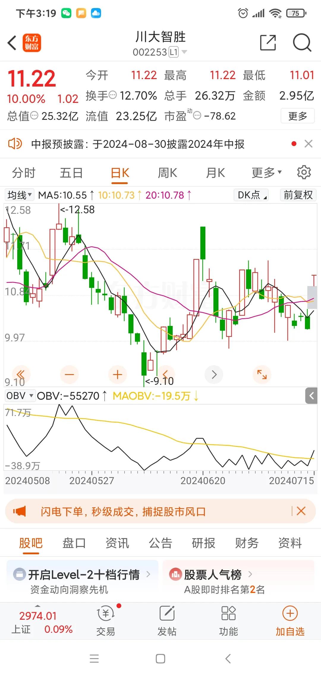 文人看盘：又是强拉指数股，个股普遍不给力！


两个提醒：一、外面假冒文人的骗子