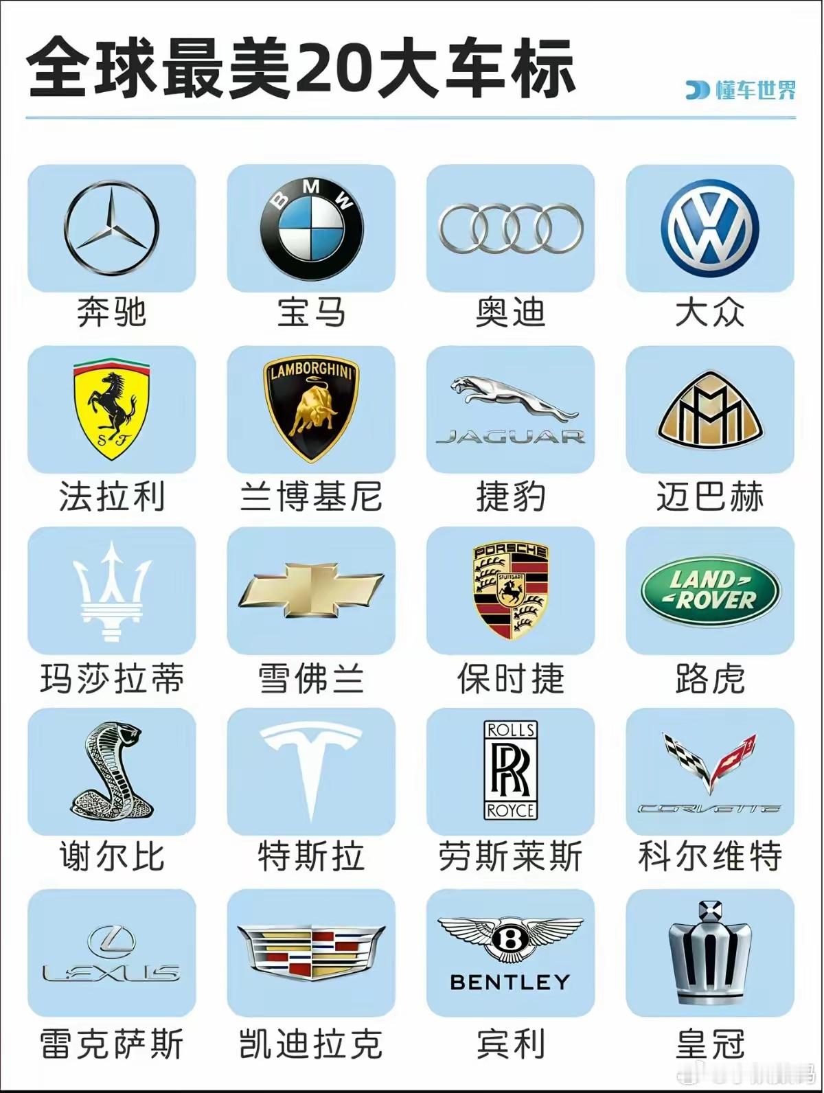 哪个品牌车标在你心里排名第一？长鑫科技将正式申购