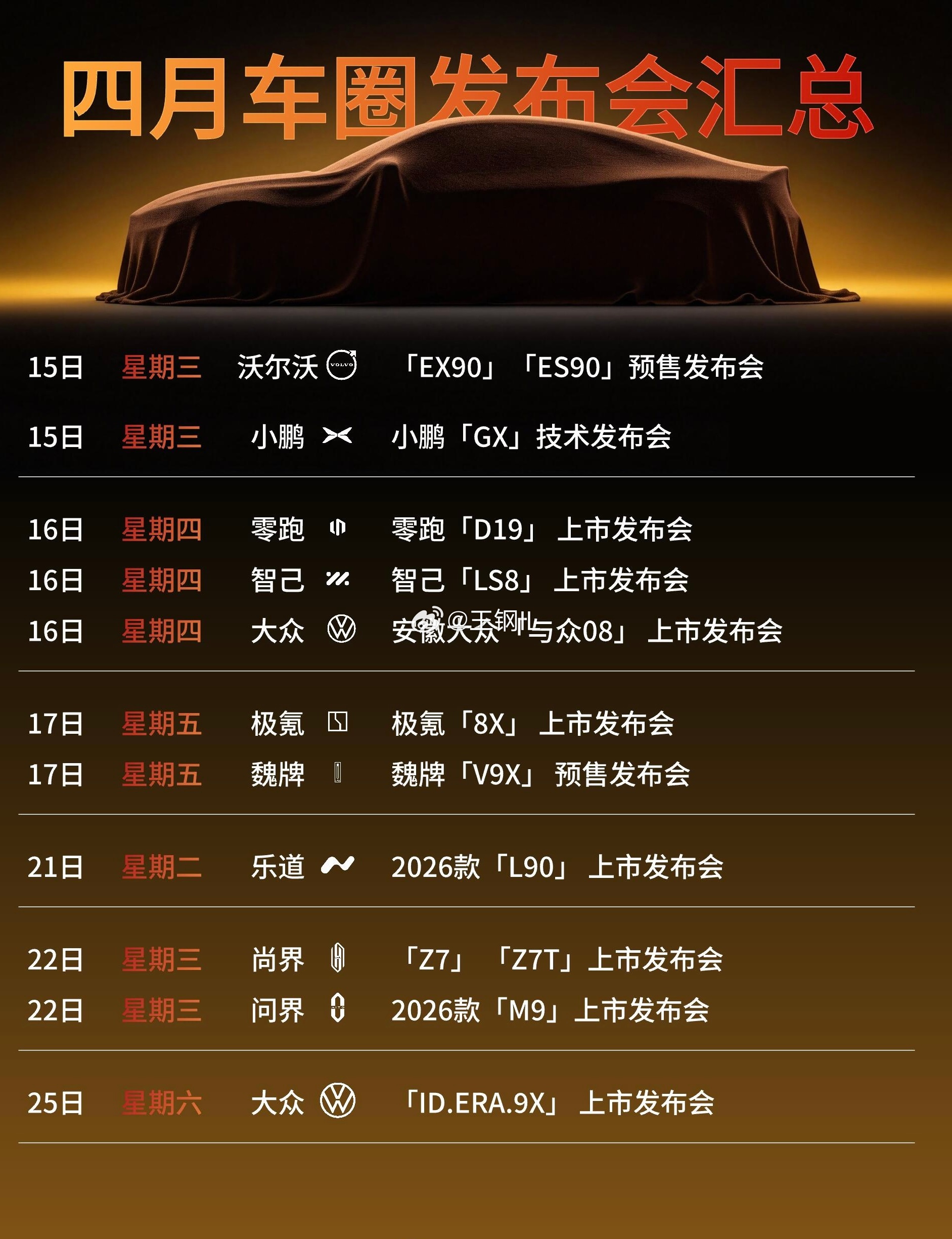 四月车圈发布会，你最关注哪款？本周重磅车型发布会有小鹏GX，极氪8X，魏牌V9X