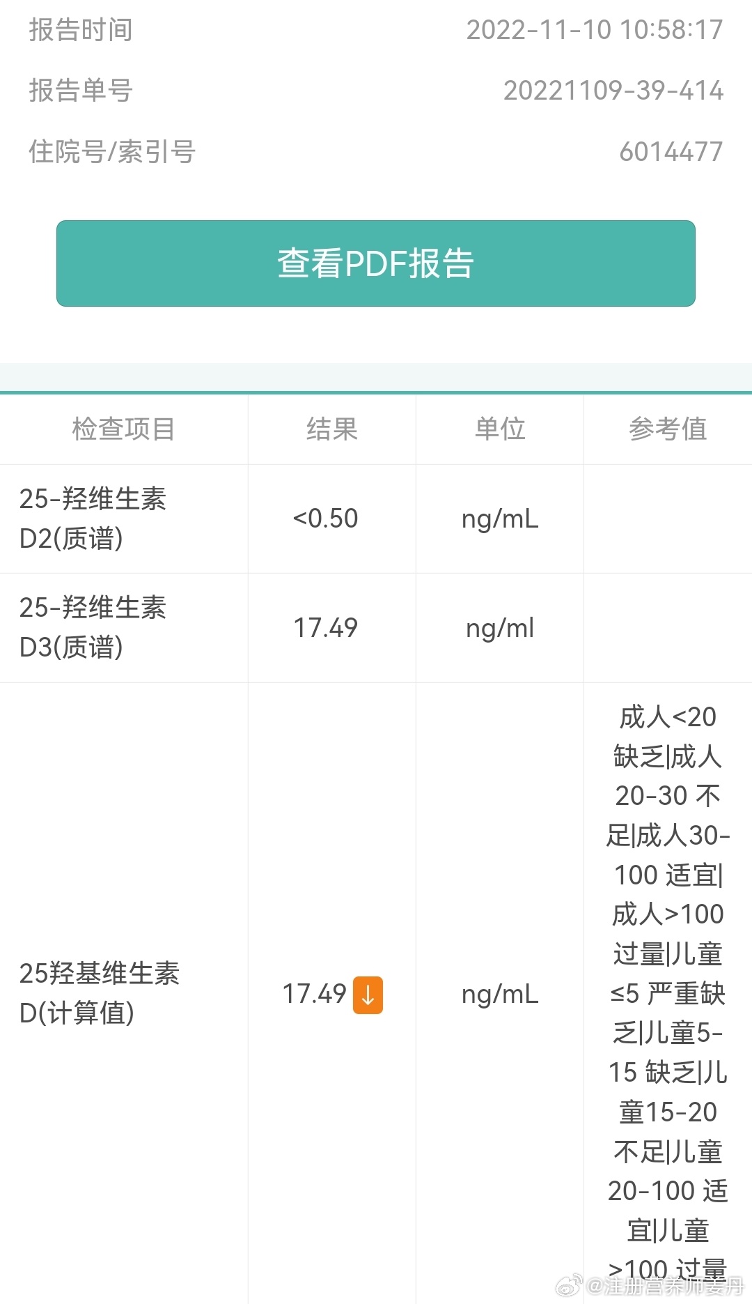 说人人都需要补充维生素D可能有些绝对了，但人群中维生素D的缺乏的确普遍存在， 即