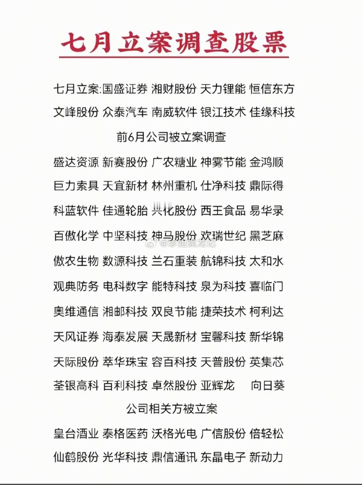 避雷！七月立案调查个股名单曝光，持仓务必自查 