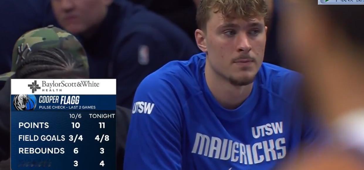 25-26赛季nba季前赛，独行侠116-120不敌黄蜂，独行侠队看起来能用的人