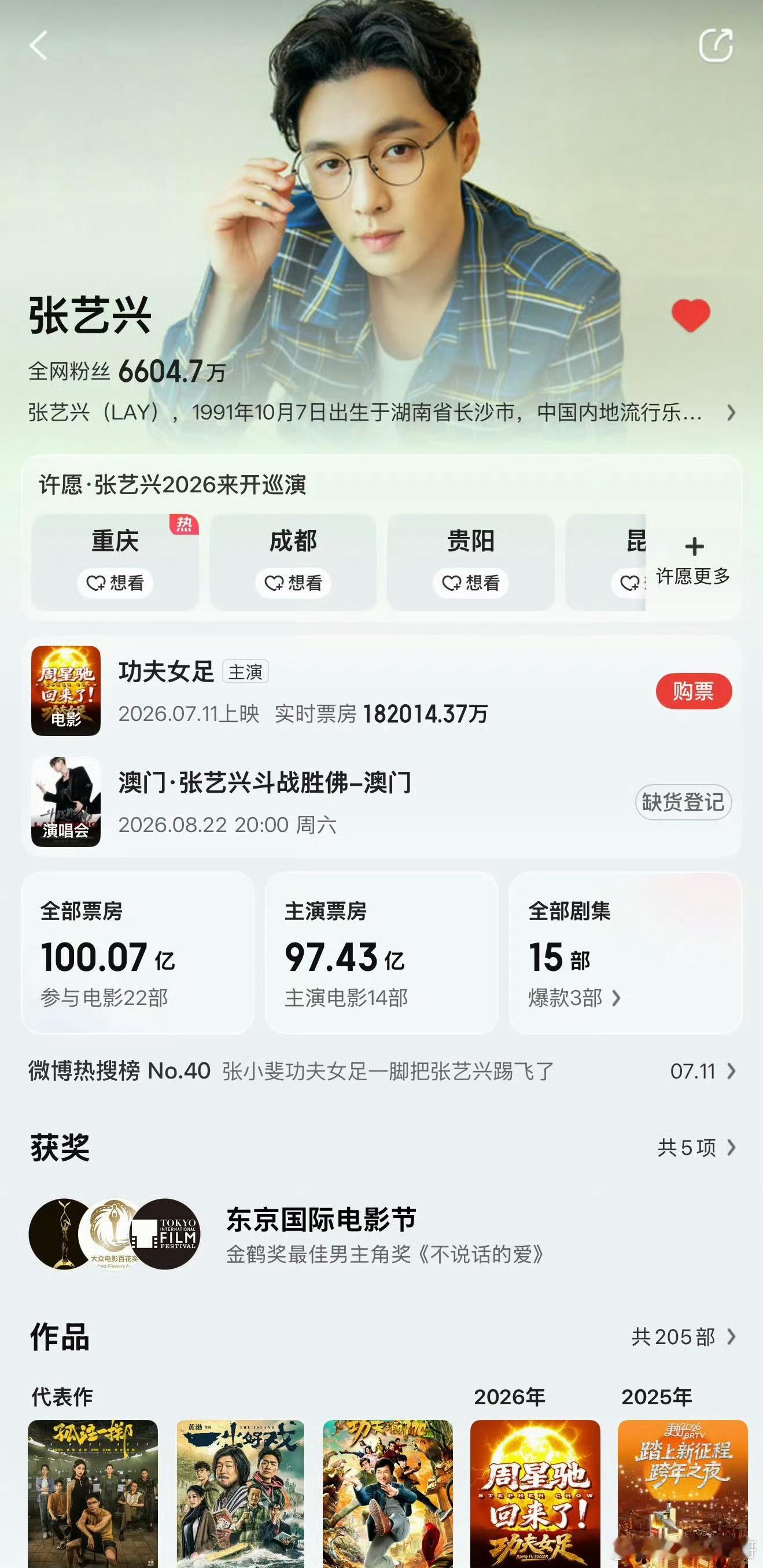 张艺兴参演电影票房破百亿 恭喜张艺兴 