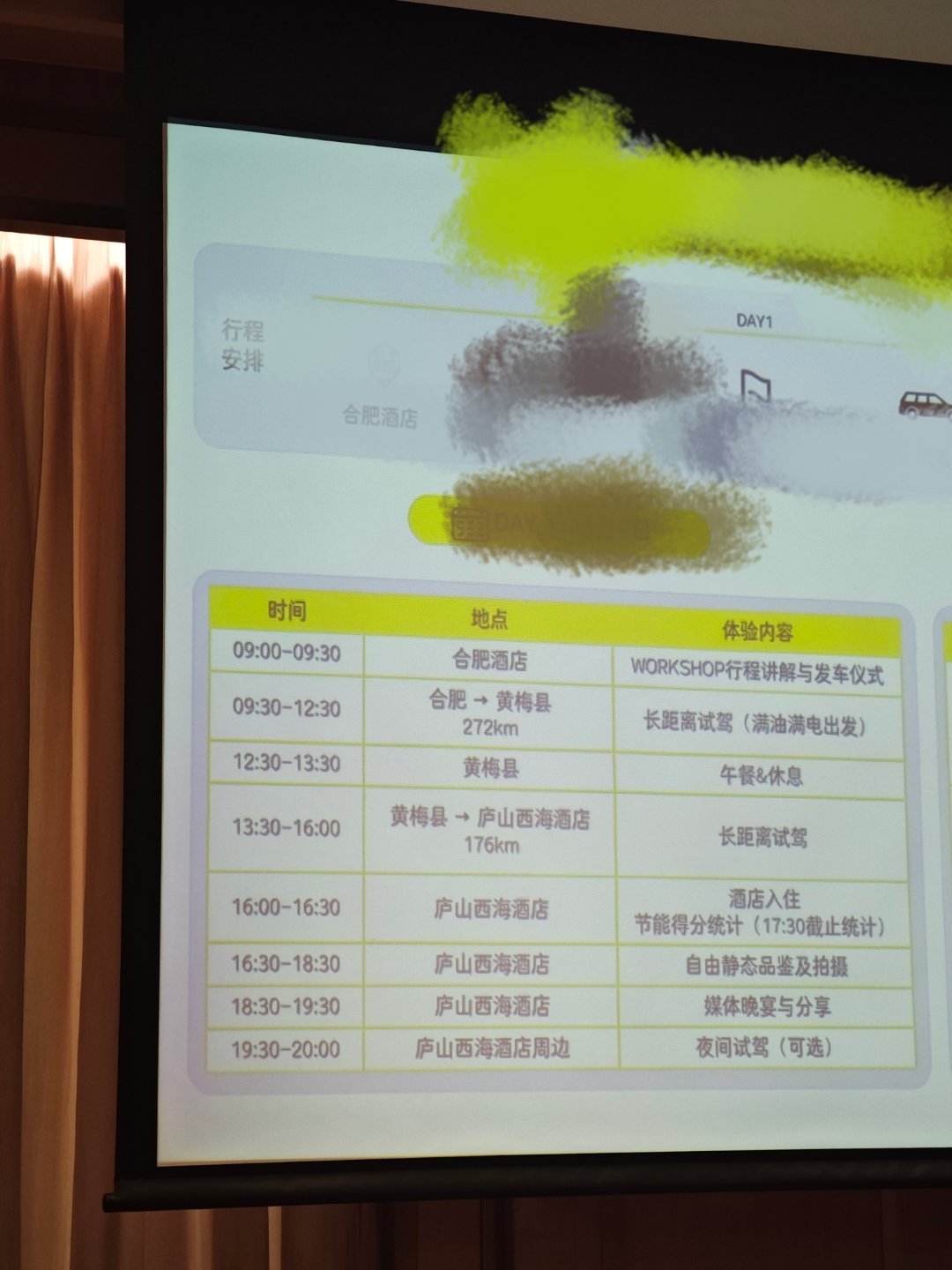 七百多公里，[裂开]，有点吓人啦有点太实在，跑这老远来表现续航无焦虑 ​​​