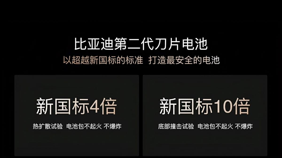 比亚迪第二代刀片电池+闪充技术，打破了纯电车充电慢的行业难题，可列入大国重器的国