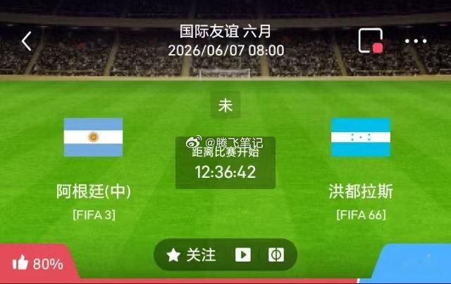 217 国际赛 阿根廷vs洪都拉斯 - 状态趋势：胜- 比分观察：2-0、3-1